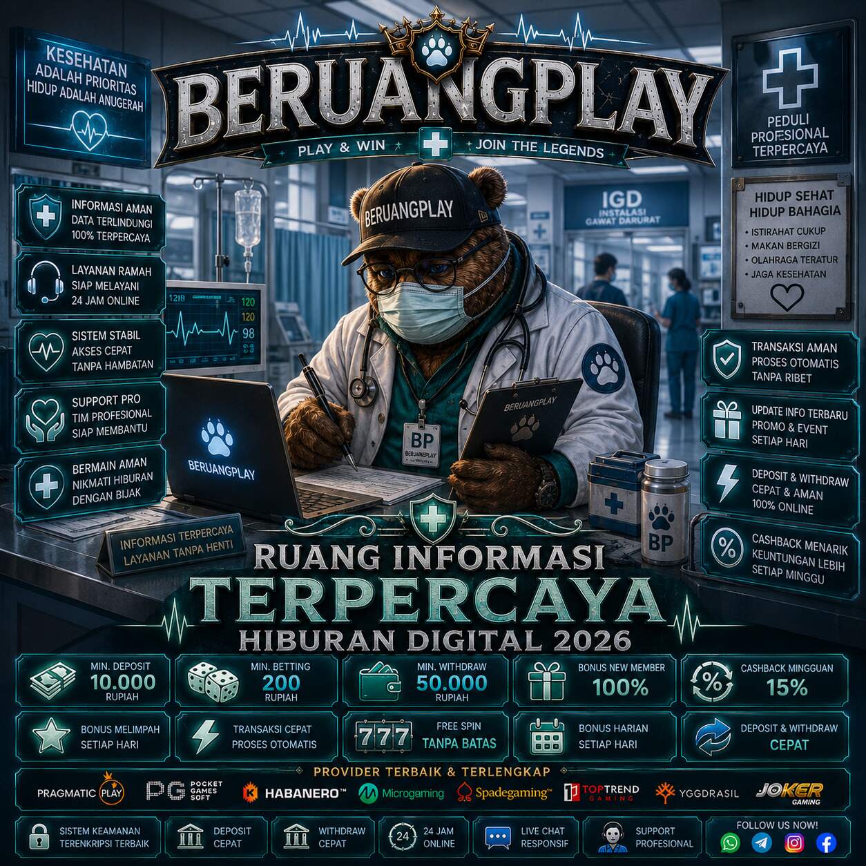 beruangplay