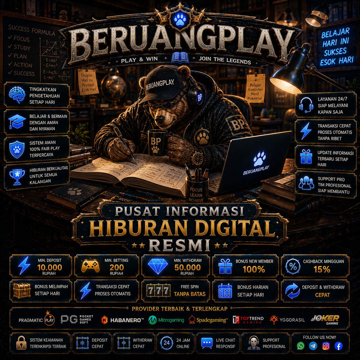 BERUANGPLAY Link Login Resmi