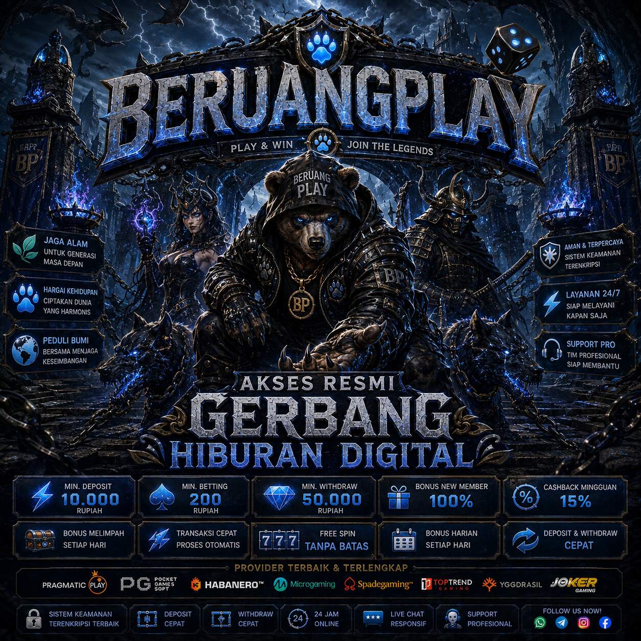 Beruangplay Link Login Resmi